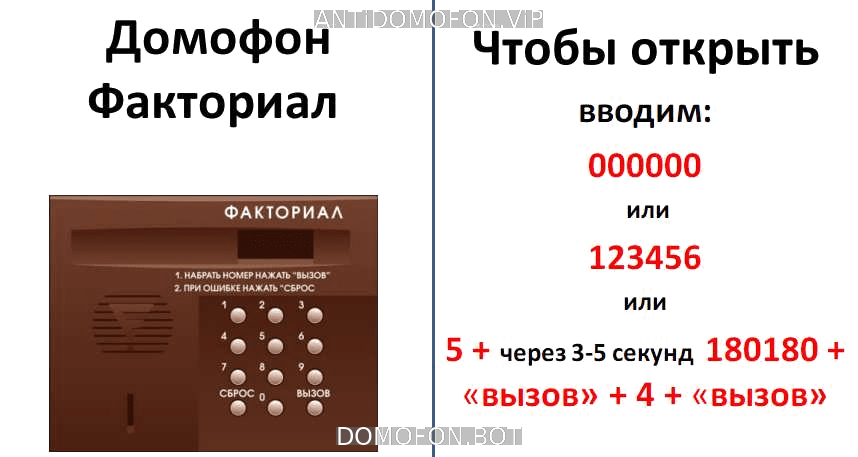 Код для открытия подъезда Чита