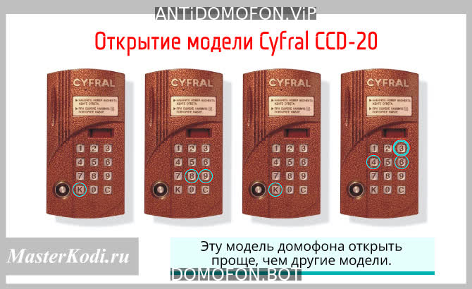 Код для открытия подъезда Чита